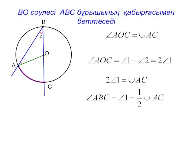 В С А ВО сәулесі АВС бұрышының қабырғасымен беттеседі 1 2