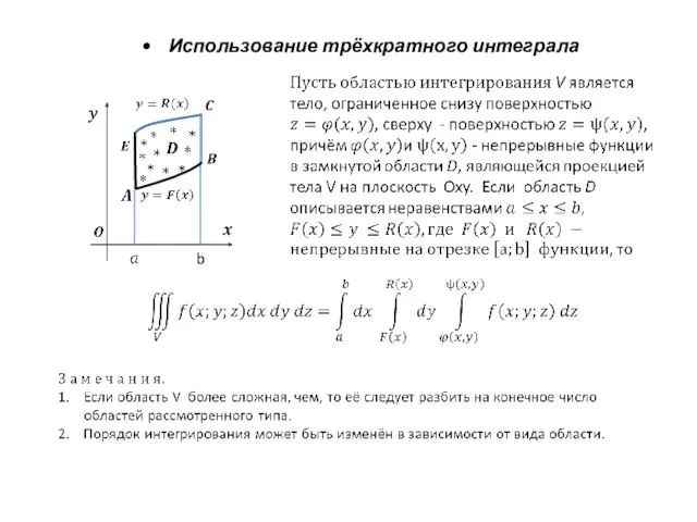 • Использование трёхкратного интеграла b