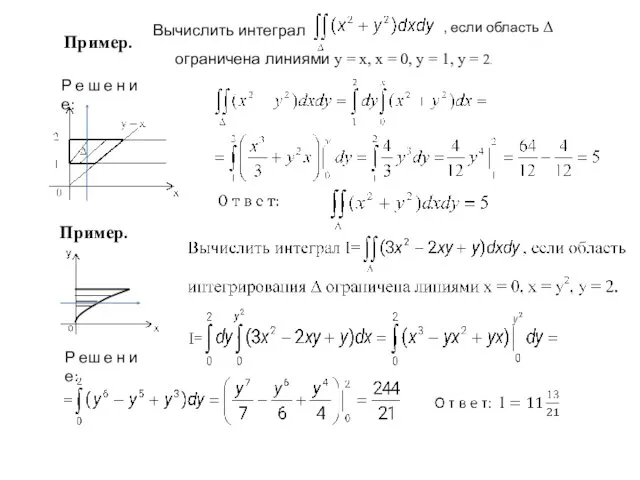 Пример. Вычислить интеграл , если область Δ ограничена линиями y = x, x