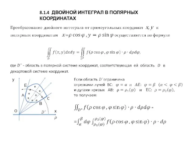 8.1.4 ДВОЙНОЙ ИНТЕГРАЛ В ПОЛЯРНЫХ КООРДИНАТАХ y x E A C O B