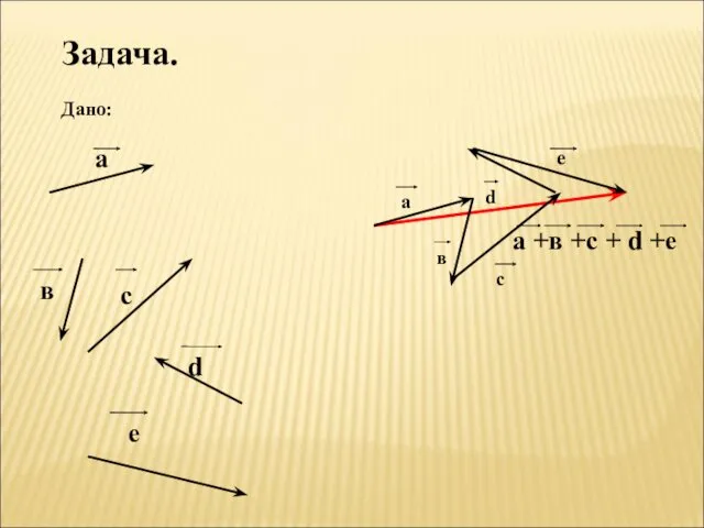 Задача. Дано: а в с d е а +в +с