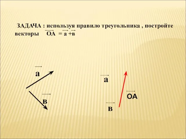 ЗАДАЧА : используя правило треугольника , постройте векторы ОА =