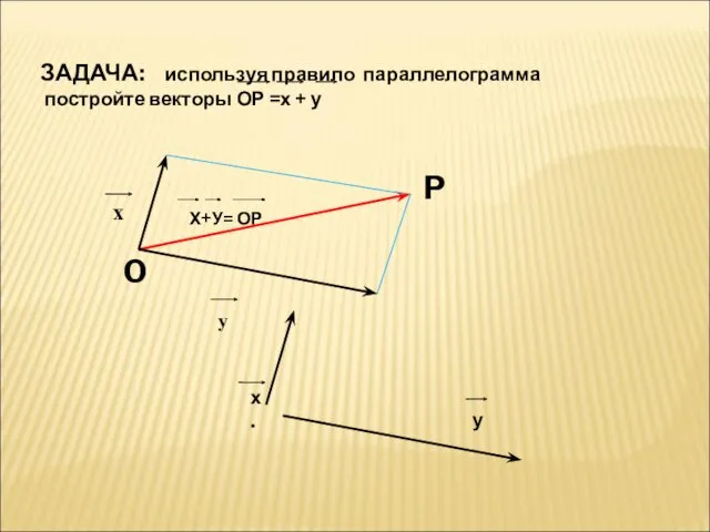 ЗАДАЧА: используя правило параллелограмма постройте векторы ОР =х + у