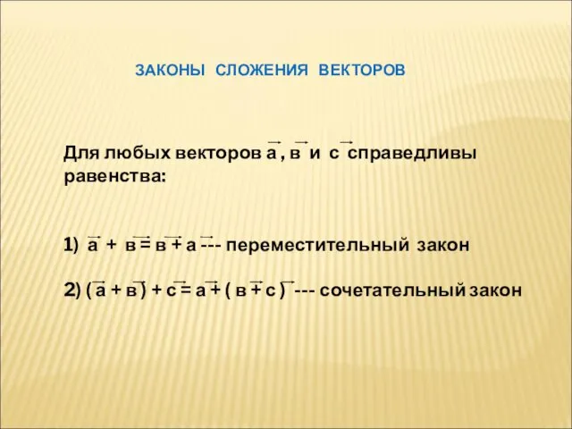 ЗАКОНЫ СЛОЖЕНИЯ ВЕКТОРОВ Для любых векторов а , в и