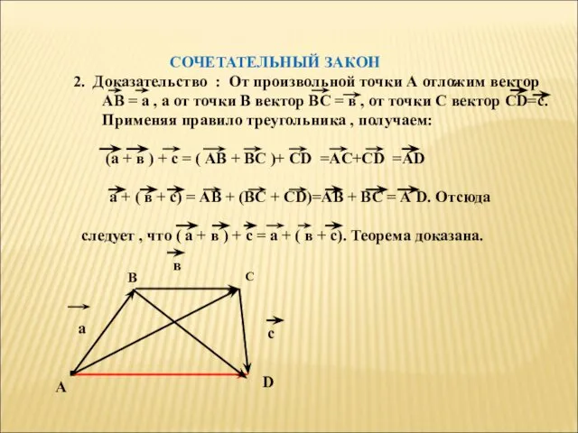 СОЧЕТАТЕЛЬНЫЙ ЗАКОН 2. Доказательство : От произвольной точки А отложим