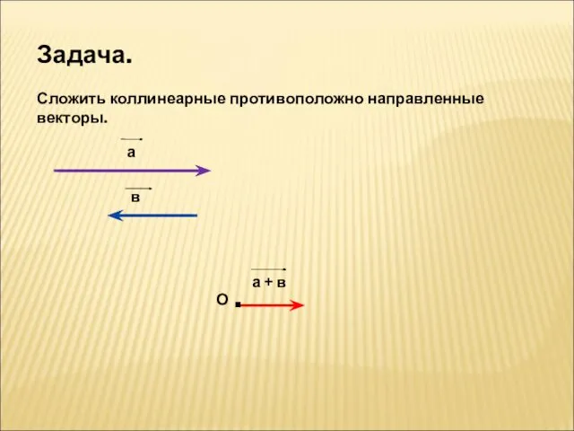 Задача. Сложить коллинеарные противоположно направленные векторы. а в О а + в .