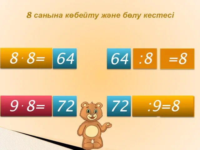 :8 :8 8⋅8= 8⋅9= 9⋅8= 8 санына көбейту және бөлу