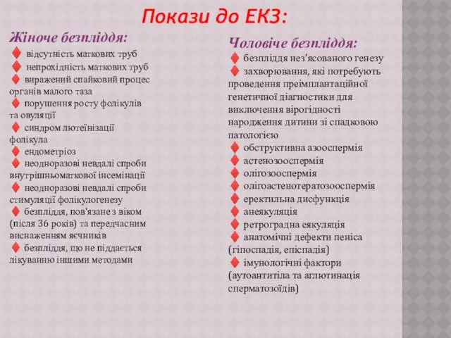 Покази до ЕКЗ: Жіноче безпліддя: ♦ відсутність маткових труб ♦