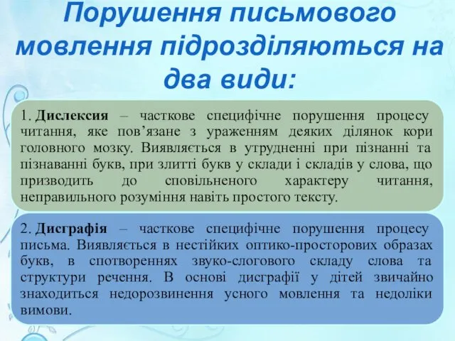 Порушення письмового мовлення підрозділяються на два види: