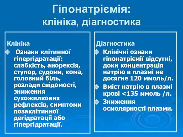 Гіпонатріємія: клініка, діагностика Клініка Ознаки клітинної гіпергідратації: слабкість, анорексія, ступор,