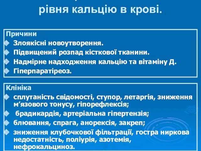 Гіпокальциємія – зменшення рівня кальцію в крові. Причини Злоякісні новоутворення.