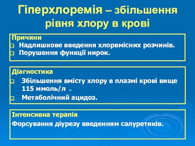 Гіперхлоремія – збільшення рівня хлору в крові Причини Надлишкове введення