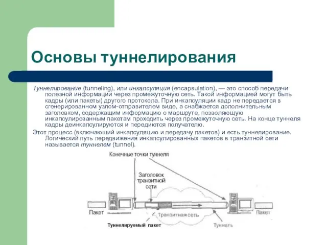 Основы туннелирования Туннелирование (tunneling), или инкапсуляция (encapsulation), — это способ