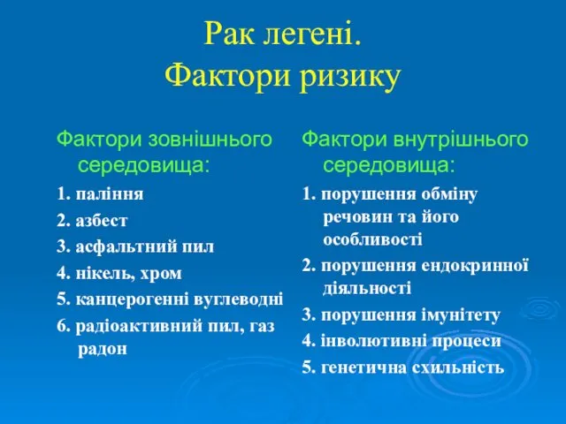 Рак легені. Фактори ризику Фактори зовнішнього середовища: 1. паління 2.