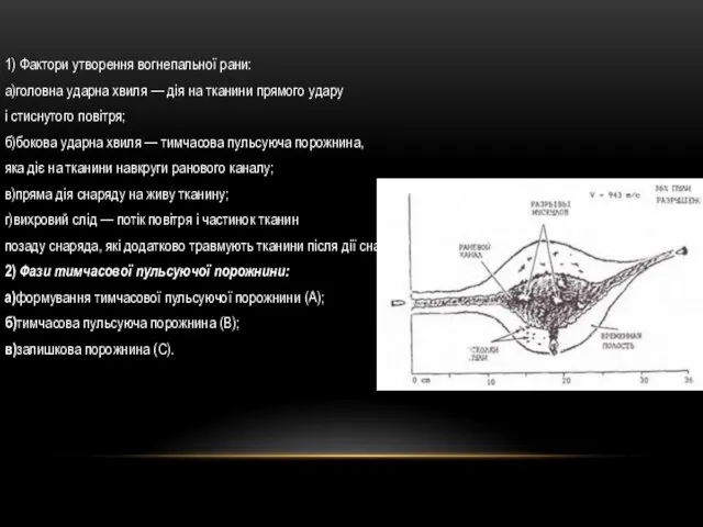 1) Фактори утворення вогнепальної рани: а)головна ударна хвиля — дія