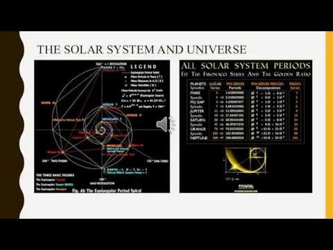 THE SOLAR SYSTEM AND UNIVERSE