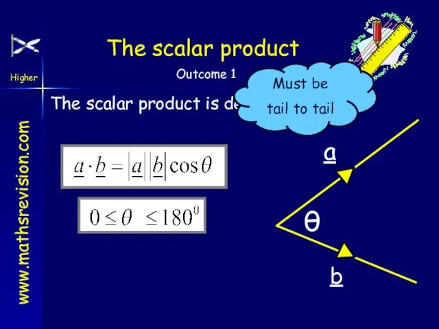 The scalar product a b The scalar product is defined