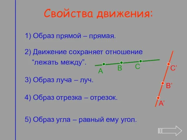 Свойства движения: 3) Образ луча – луч. 1) Образ прямой