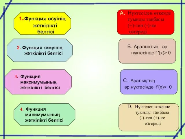 1.Функция өсуінің жеткілікті белгісі 2. Функция кемуінің жеткілікті белгісі 3.