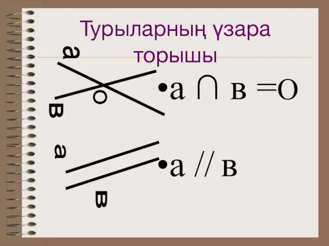 Турыларның үзара торышы а ∩ в =О а // в а а в в О