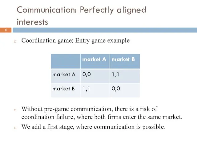 Communication: Perfectly aligned interests Coordination game: Entry game example Without
