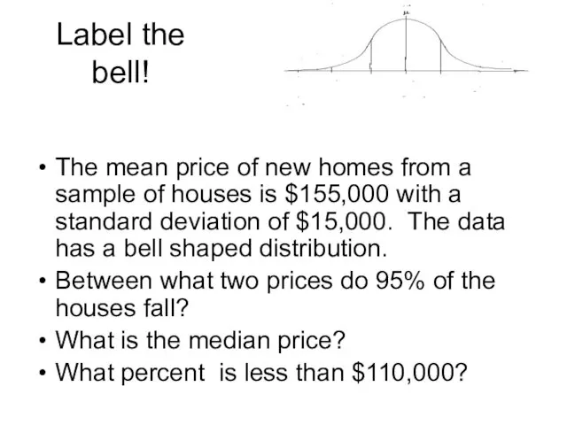 Label the bell! The mean price of new homes from