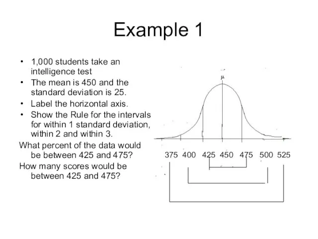 Example 1 1,000 students take an intelligence test The mean