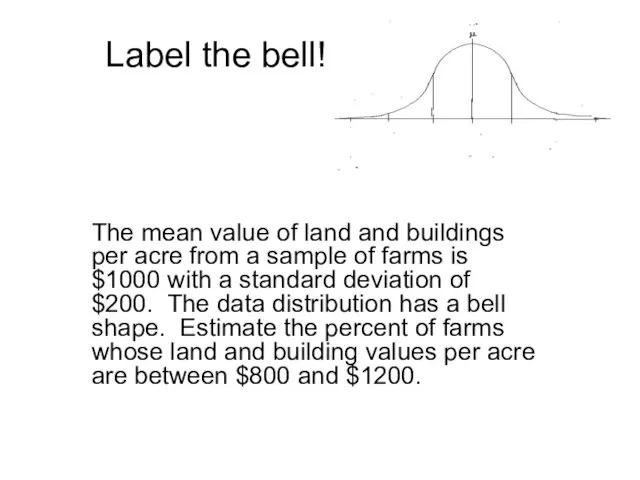 Label the bell! The mean value of land and buildings