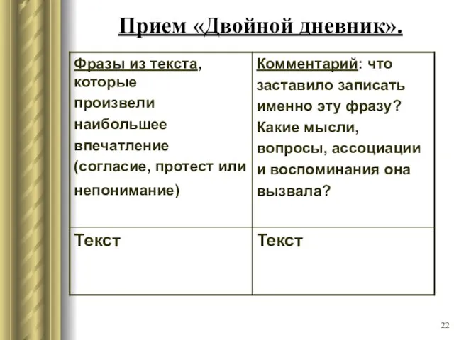 Прием «Двойной дневник».