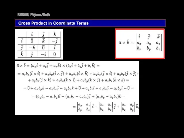 RNRMU Physics/Math Cross Product in Coordinate Terms