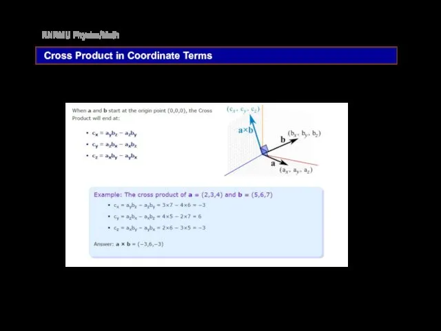 RNRMU Physics/Math Cross Product in Coordinate Terms