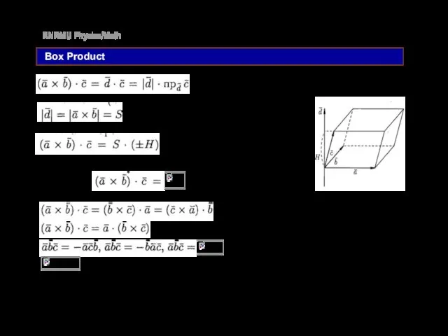 RNRMU Physics/Math Box Product for vectors lying in the same plane