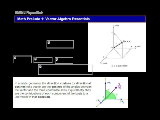 RNRMU Physics/Math Math Prelude 1: Vector Algebra Essentials Cartesian coordinate