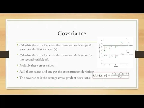 Covariance Calculate the error between the mean and each subject’s