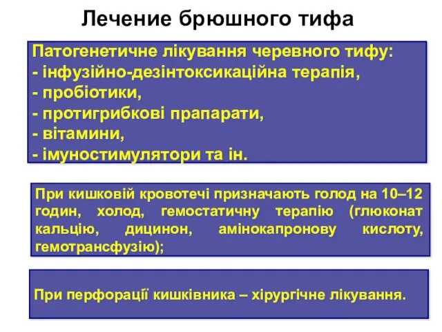 Лечение брюшного тифа Патогенетичне лікування черевного тифу: - інфузійно-дезінтоксикаційна терапія,