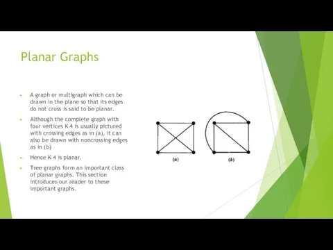 Planar Graphs A graph or multigraph which can be drawn
