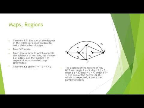 Maps, Regions Theorem 8.7: The sum of the degrees of