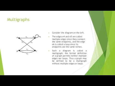 Multigraphs Consider the diagram on the left. The edges e4