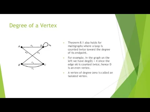 Degree of a Vertex Theorem 8.1 also holds for multigraphs