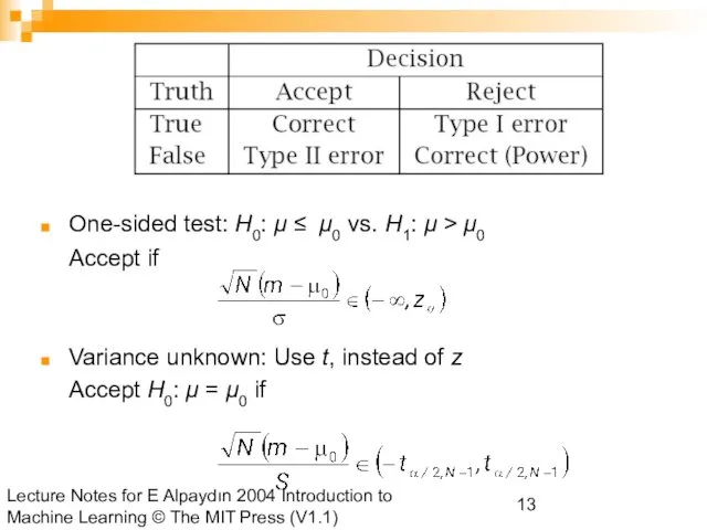 Lecture Notes for E Alpaydın 2004 Introduction to Machine Learning