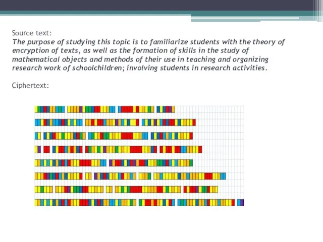 Source text: The purpose of studying this topic is to