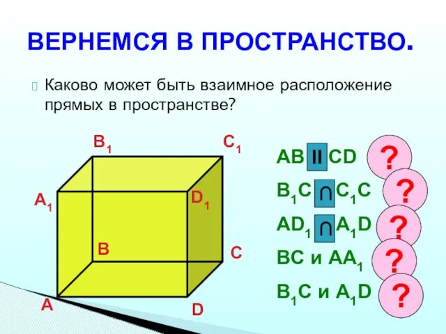 ВЕРНЕМСЯ В ПРОСТРАНСТВО. Каково может быть взаимное расположение прямых в