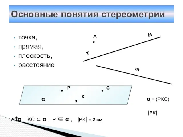 точка, прямая, плоскость, расстояние Основные понятия стереометрии α = (РКС)