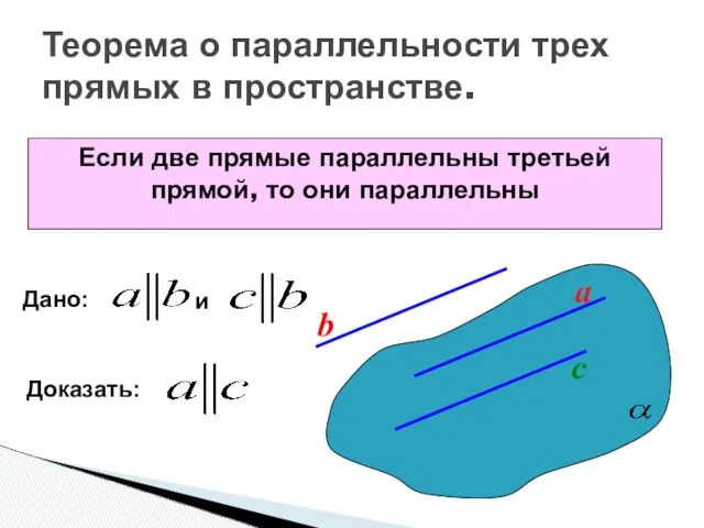 Теорема о параллельности трех прямых в пространстве. Если две прямые