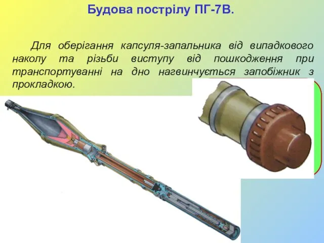 Будова пострілу ПГ-7В. Для оберігання капсуля-запальника від випадкового наколу та