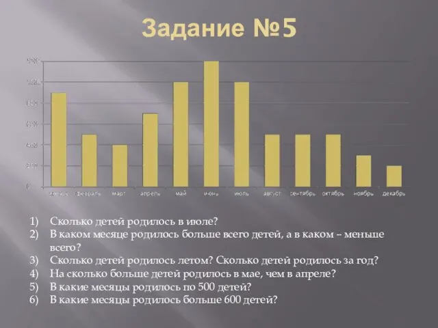 Задание №5 Сколько детей родилось в июле? В каком месяце