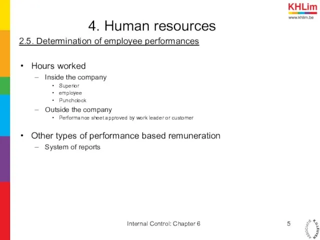 4. Human resources 2.5. Determination of employee performances Hours worked