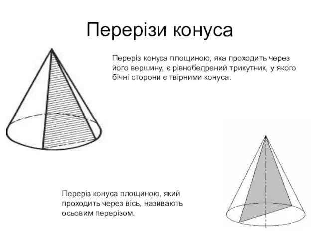 Перерізи конуса Переріз конуса площиною, яка проходить через його вершину,