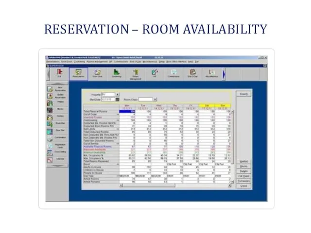 RESERVATION – ROOM AVAILABILITY