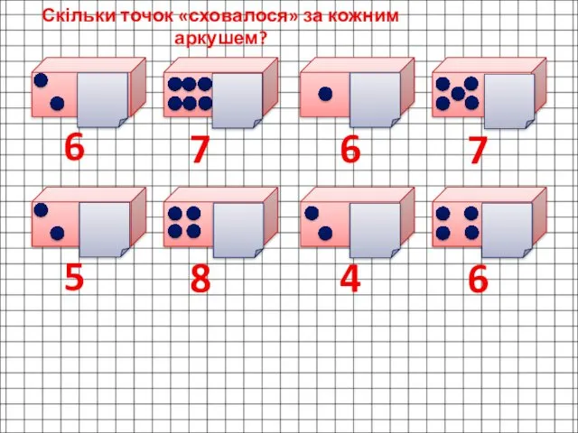 Скільки точок «сховалося» за кожним аркушем? 6 7 6 7 5 8 4 6